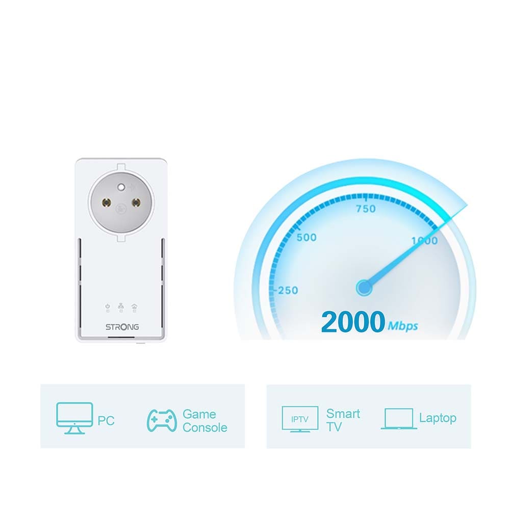 STRONG POWERL2000DUOFR KIT 2X CPL 2000MBPS +PRISE - Idealtech Réunion