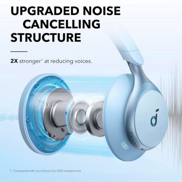 Casque sans fil Soundcore d'Anker - SNC-SPACE-ONE-BL – Image 3