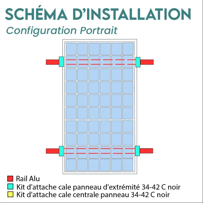 Kit de fixation 1x panneau solaire - Toiture bac acier, toit en tôle - PORTRAIT – Image 2